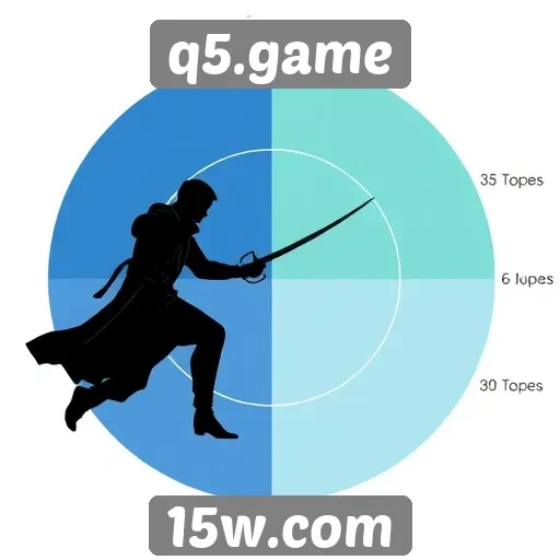 Desempenho técnico de jogos no q5.game